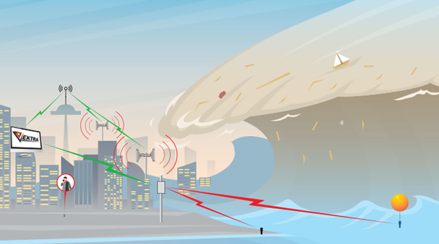 How to work Tsunami warning system - scheme